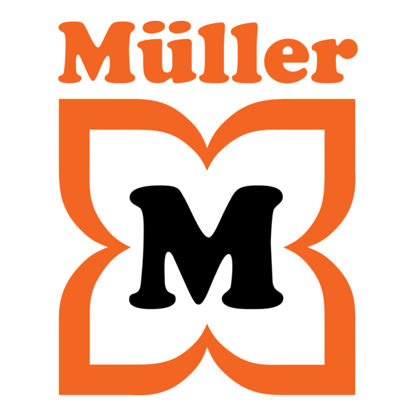 muller-drogerie-logo